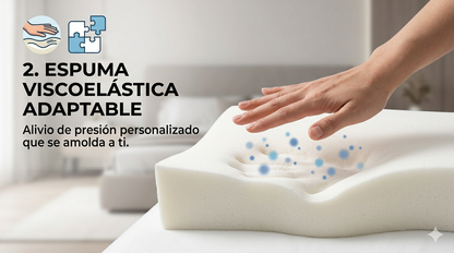 Almohada quiropráctica cervical de espuma viscoelástica